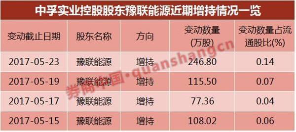 1495844314952945.jpg 4.jpg