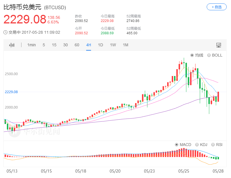 1495950141838629.png d49318b8-a022-4ed4-8371-98a77a7d1cd4.png