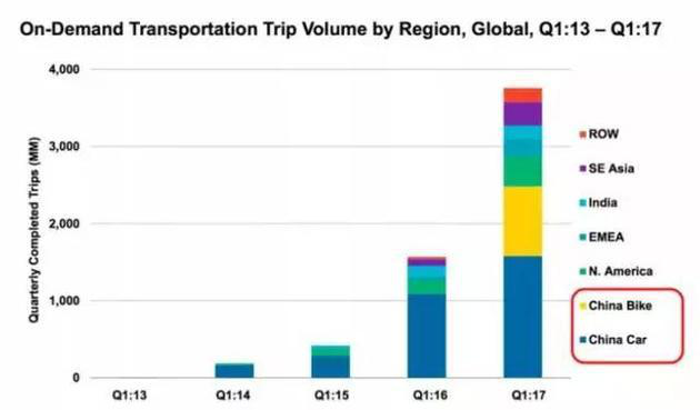 1496470252364523.png B7.png