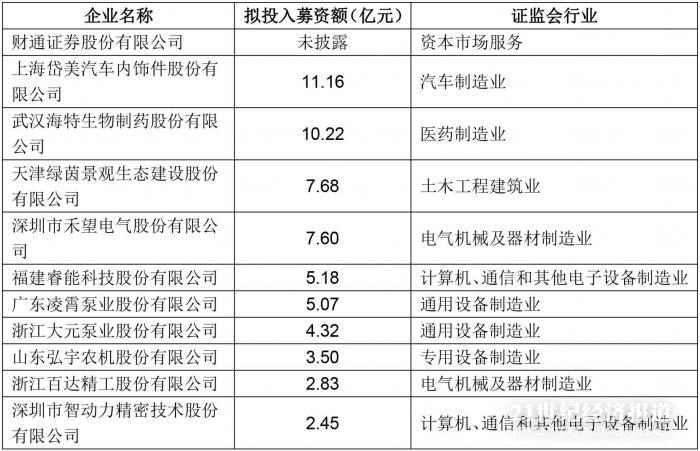 1496562862461486.jpg 文档2-1.jpg