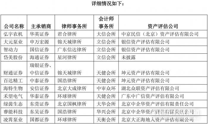 1496562922136797.jpg 文档2-3.jpg