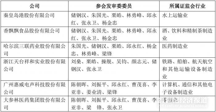 1496562967270965.jpg 文档2-4.jpg