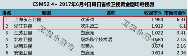 A1 ▲图据52城.jpg