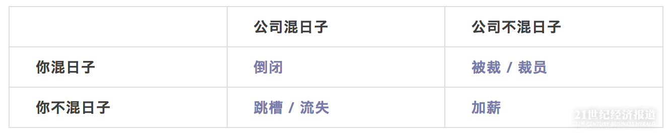 1496927047113083.png 屏幕快照 2017-06-08 下午9.03.29.png