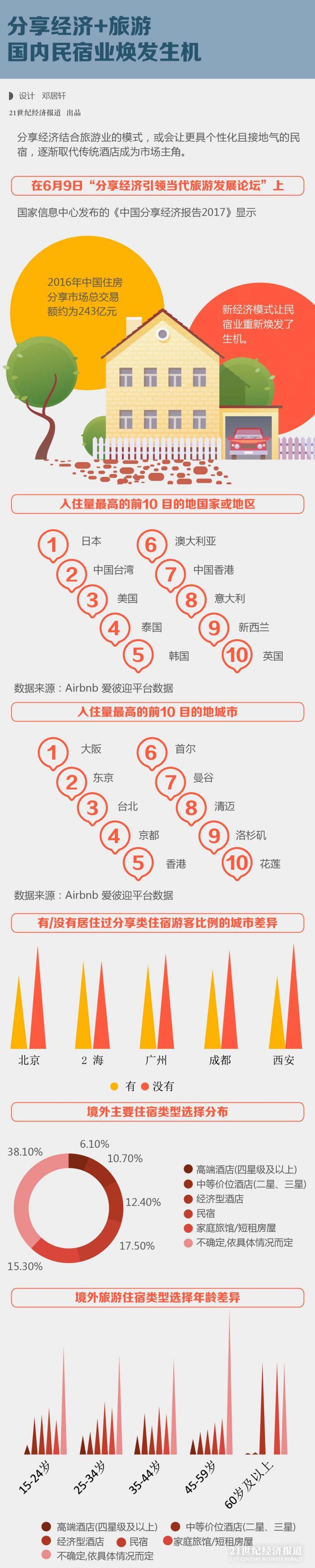 1497000560170319.jpg 图.jpg