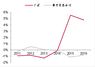 1497152576517499.png 10.png