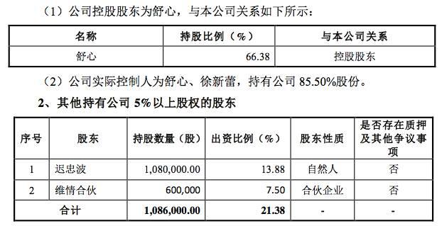 1497275224292861.jpg 3.jpg