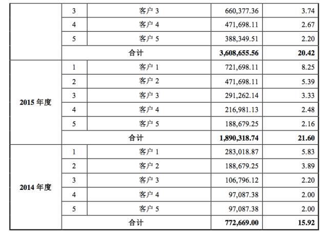 1497275292137275.jpg 6.jpg