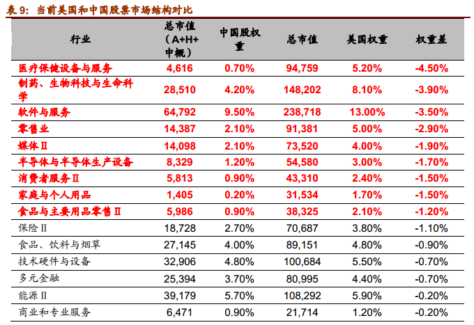 收入支出明细表模板_收入性支出(2)