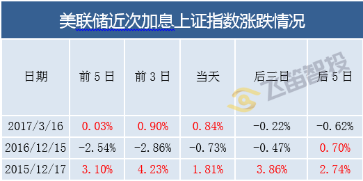 1497441185226602.png image.png