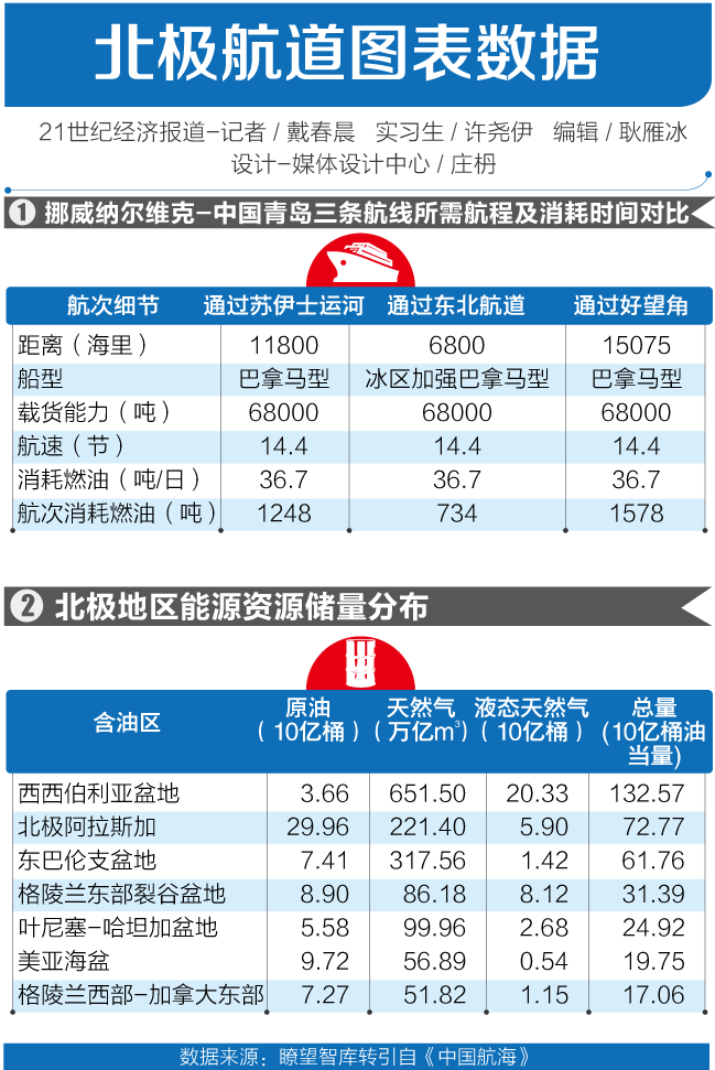 1497657567707336.png 7app.png