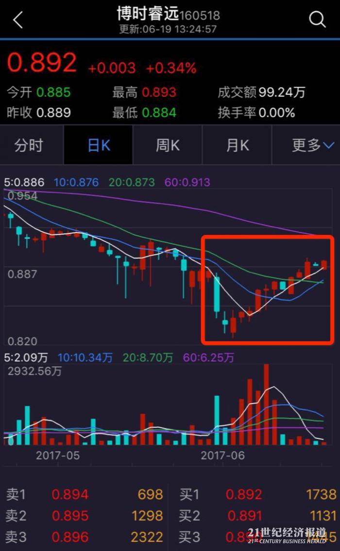 1497859403677773.jpg image_1497853839.895729.jpg