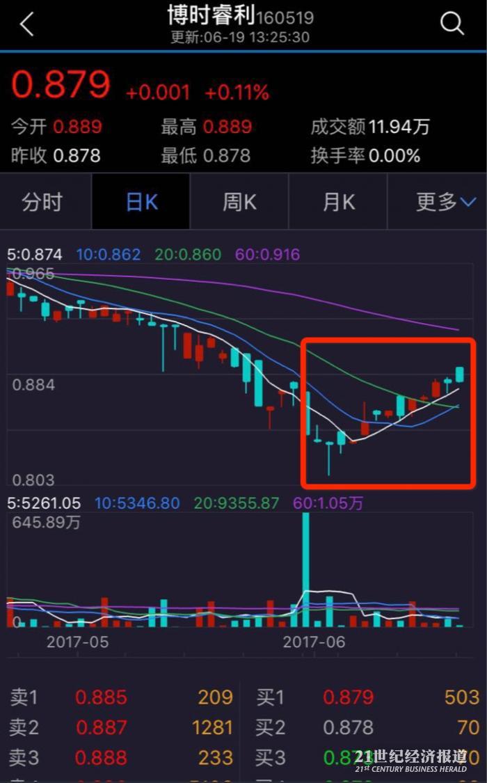 1497859438211649.jpg image_1497853843.344771.jpg