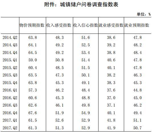 1497957878763079.jpg 5.jpg