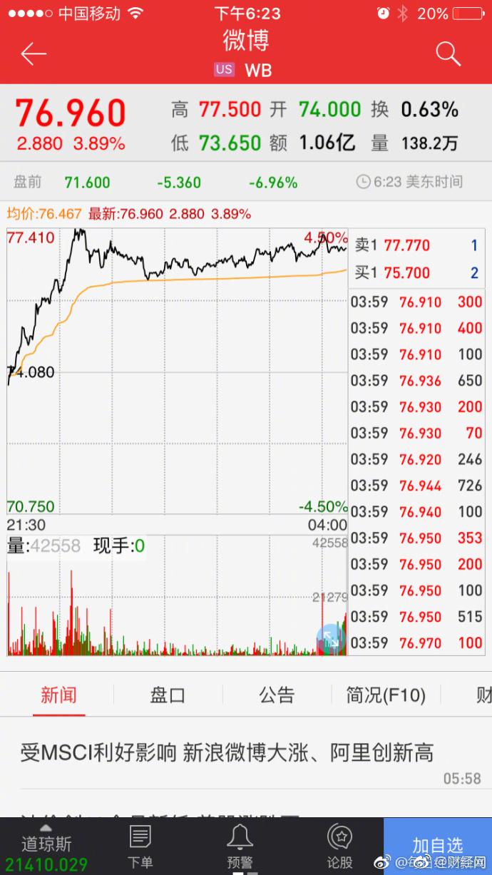 1498127242323130.jpg 61e04755gy1fgu5kvcxucj20j60y30ze.jpg