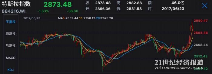 1498301402635802.jpg 1.jpg