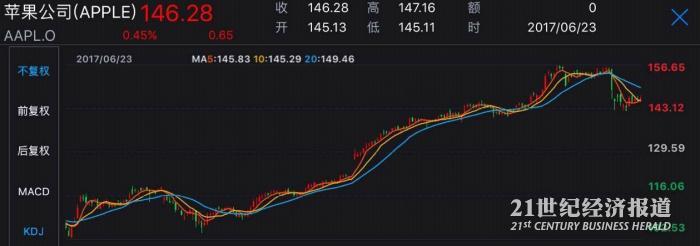 1498301458909316.jpg 3.jpg