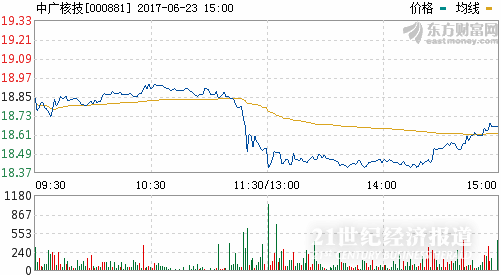 1498301711711991.png 7.png