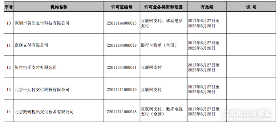 屏幕快照 2017-06-26 下午4.09.07.png