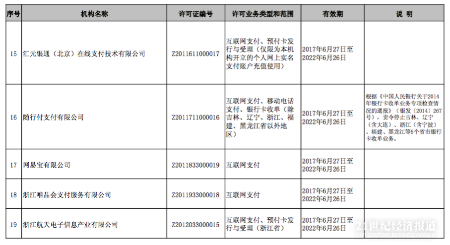 屏幕快照 2017-06-26 下午4.09.15.png