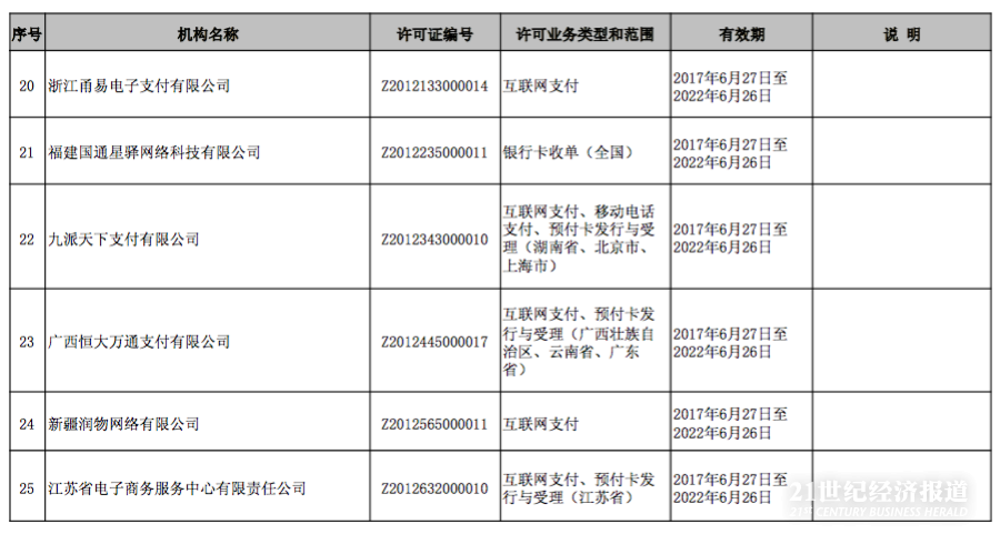 屏幕快照 2017-06-26 下午4.09.22.png