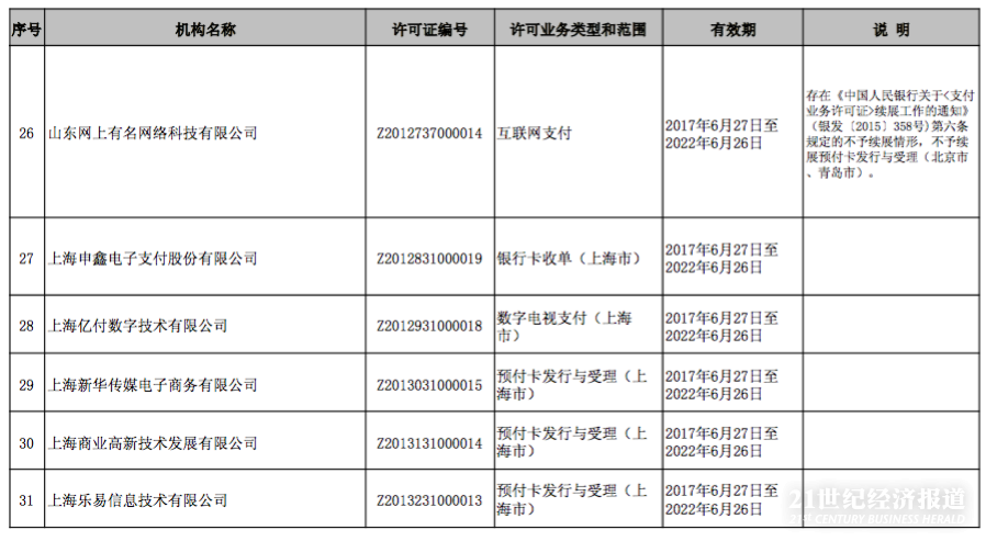 屏幕快照 2017-06-26 下午4.09.30.png