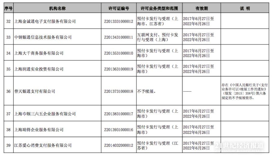 屏幕快照 2017-06-26 下午4.09.39.png