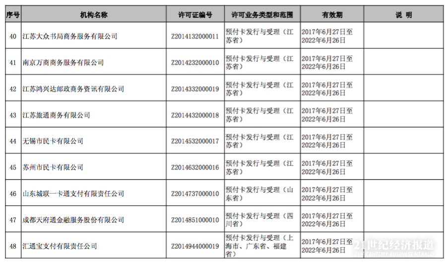 屏幕快照 2017-06-26 下午4.09.48.png