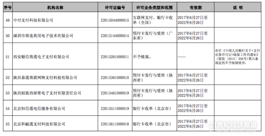 屏幕快照 2017-06-26 下午4.09.54.png