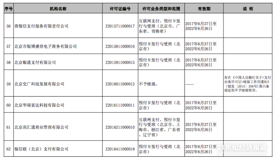 屏幕快照 2017-06-26 下午4.10.02.png