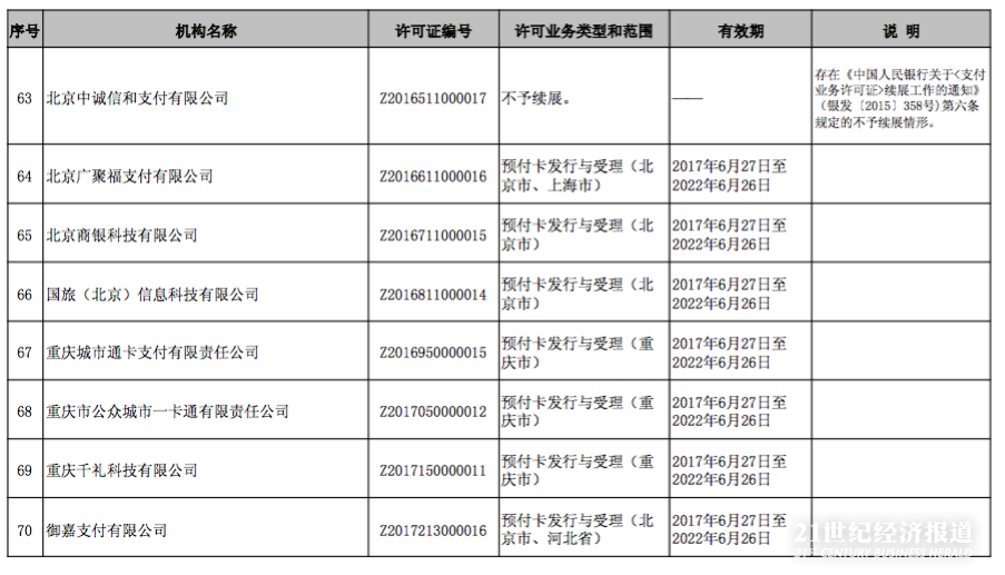 屏幕快照 2017-06-26 下午4.10.11.png