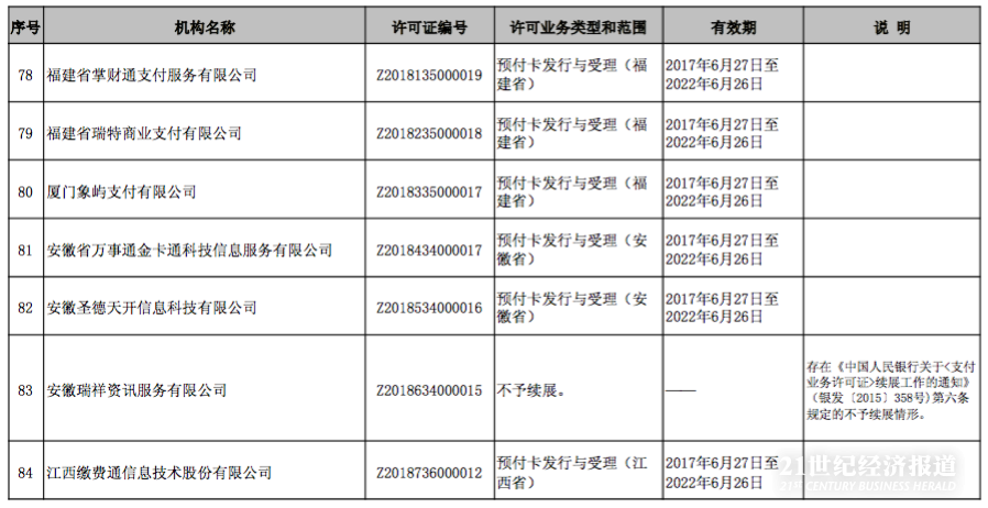 屏幕快照 2017-06-26 下午4.10.25.png