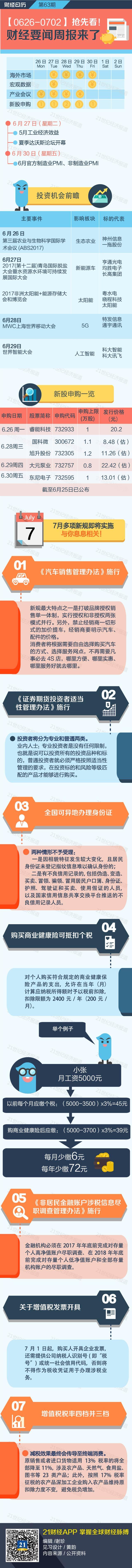 财经日历.jpg