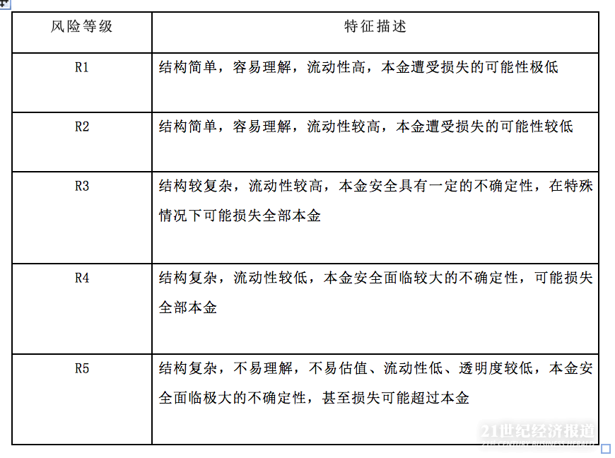屏幕快照 2017-06-28 下午9.30.39.jpg