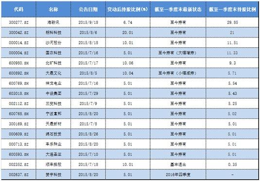 1499053647193603.jpg 2.jpg