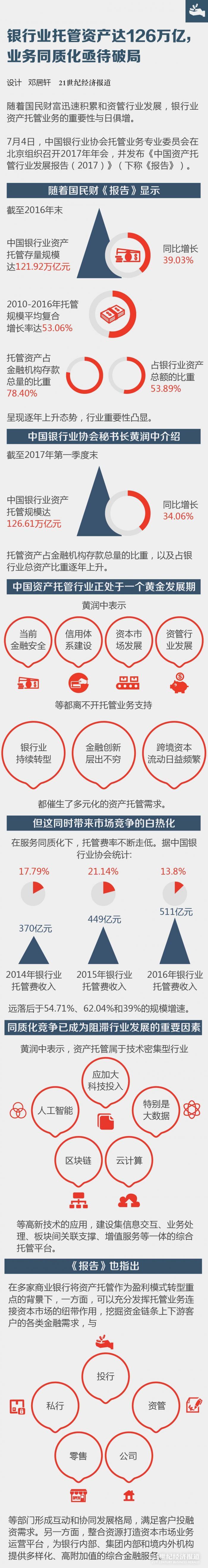 1499233353496989.jpg 图表1-01.jpg