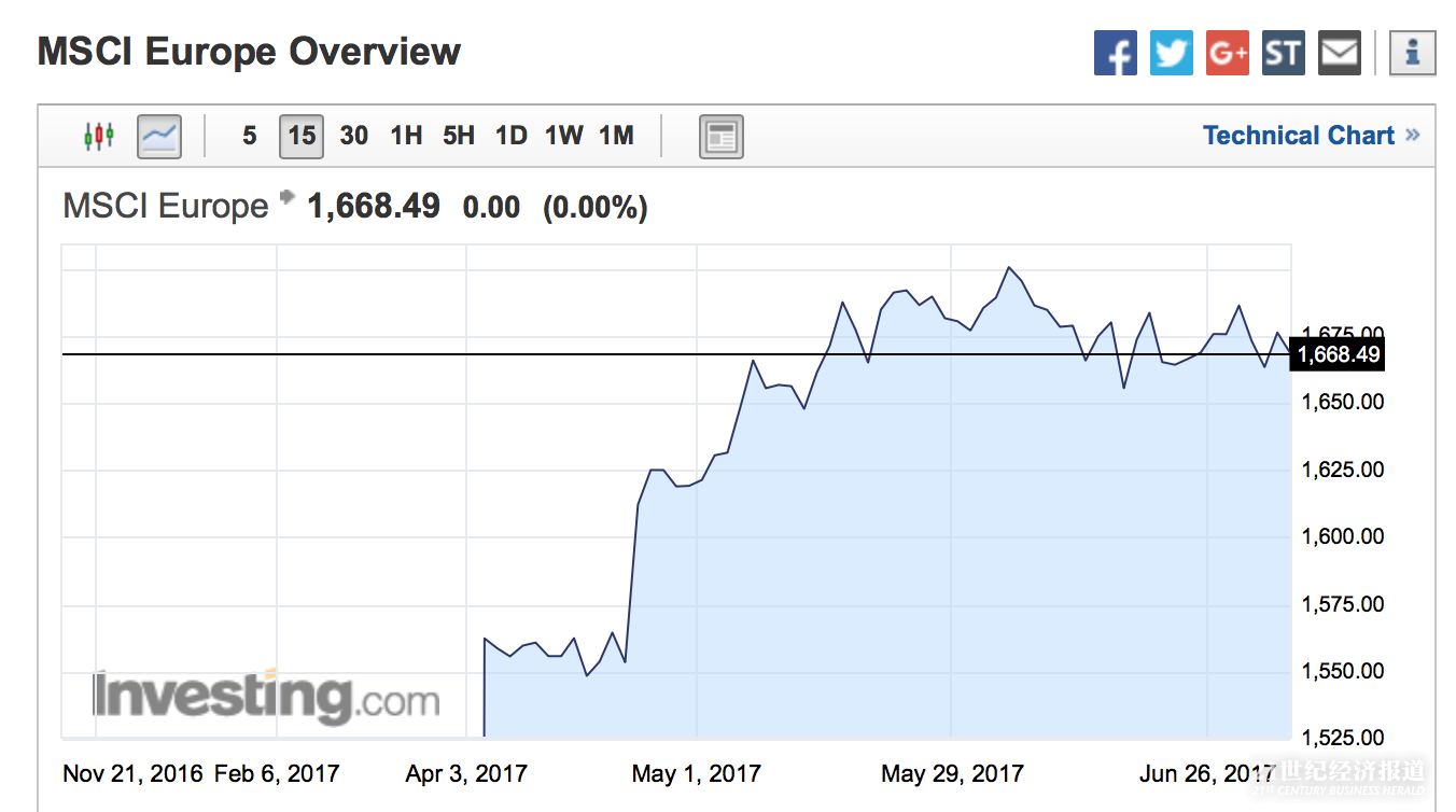 屏幕快照 2017-07-05 下午5.52.00.jpg