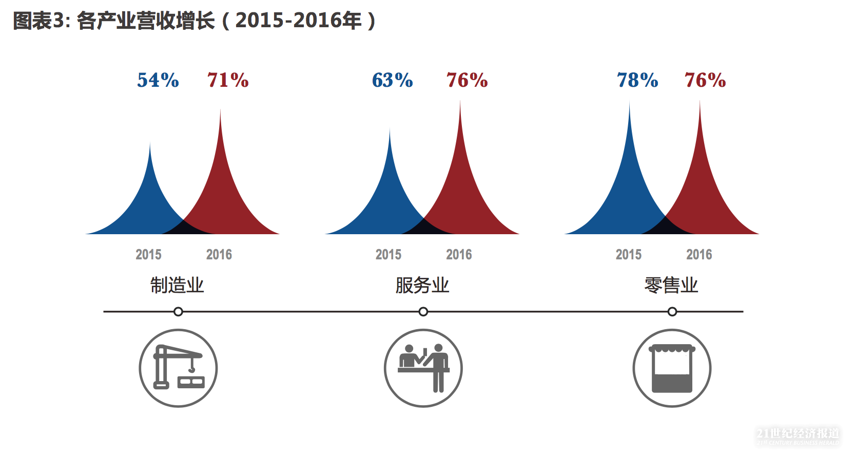 屏幕快照 2017-07-12 下午3.21.56.jpg