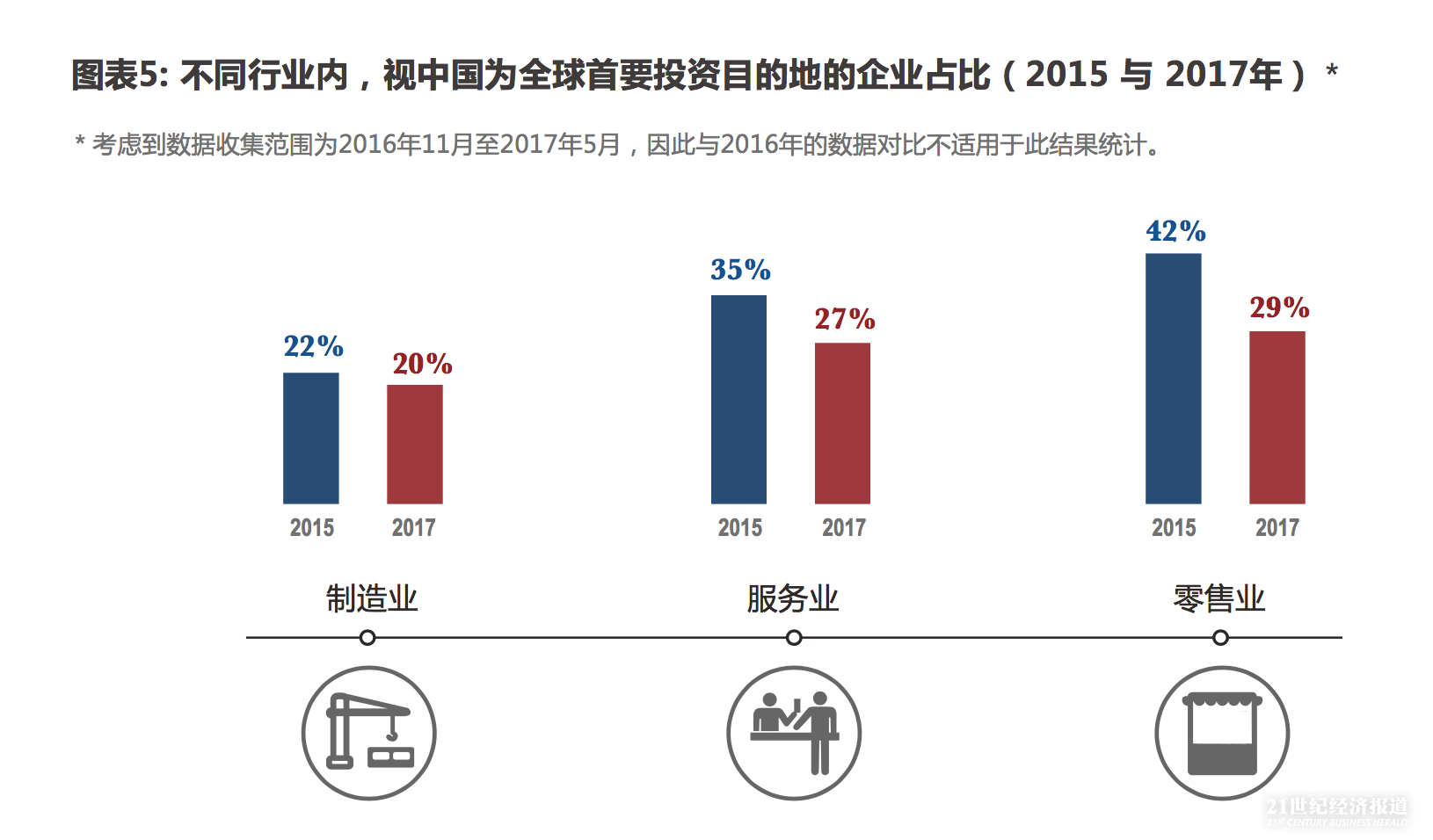 屏幕快照 2017-07-12 下午3.22.17.jpg