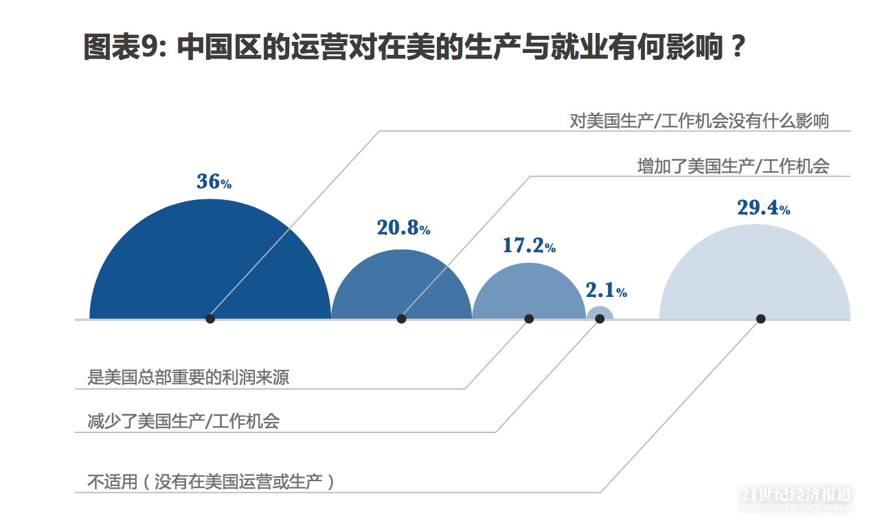 屏幕快照 2017-07-12 下午3.23.34.jpg