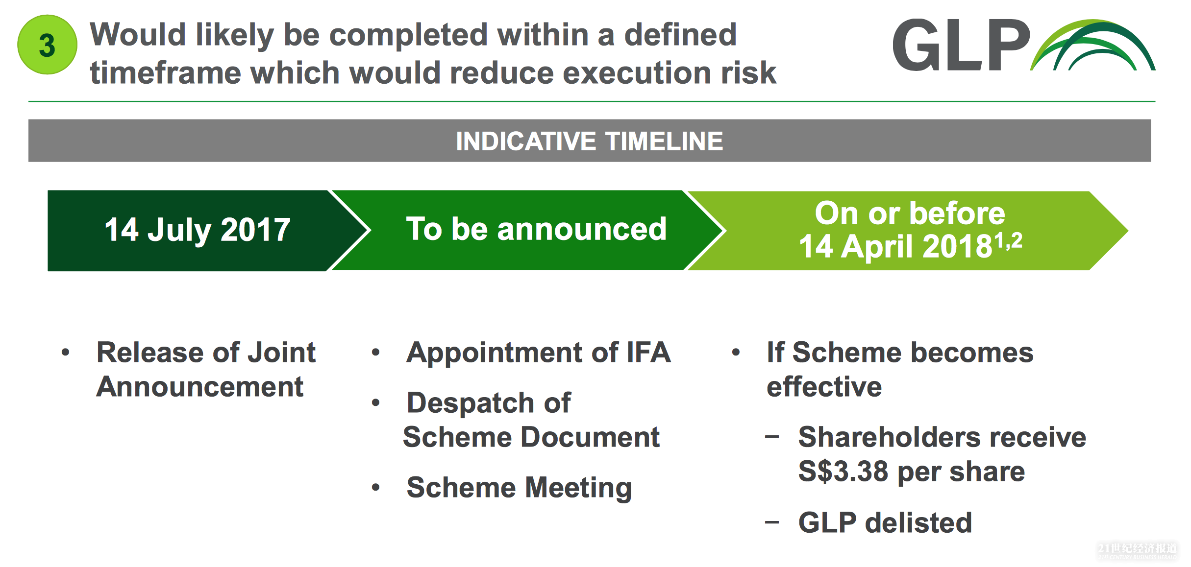 1500014124179494.jpg 屏幕快照 2017-07-14 下午2.35.01.jpg