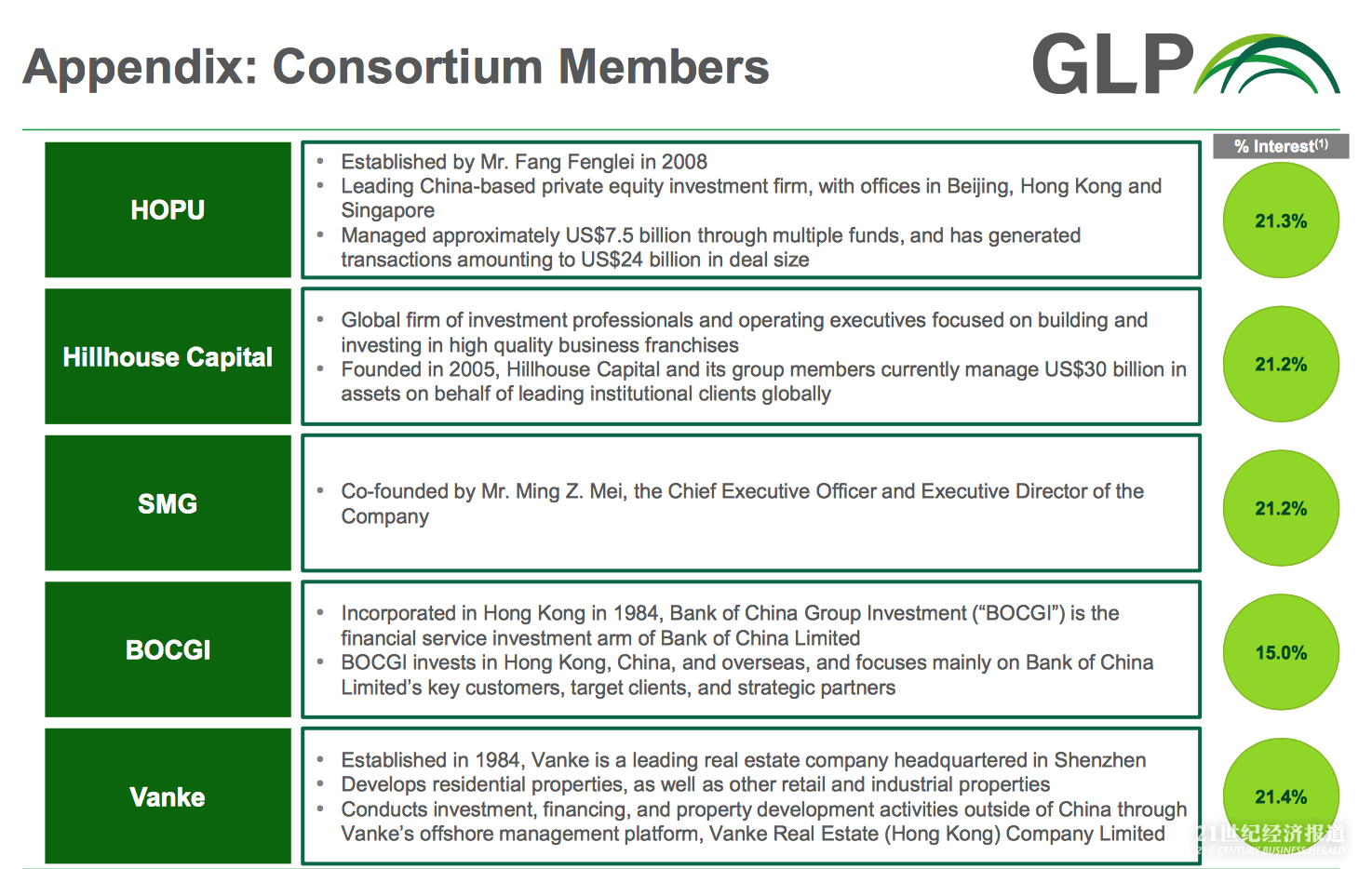 1500014309288509.jpg 屏幕快照 2017-07-14 下午2.38.02.jpg