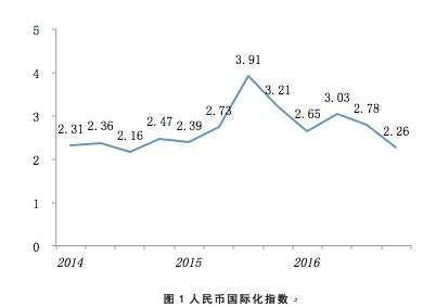 1500099260540013.jpg 指数.jpg