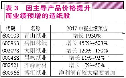 1500192684338459.jpg 3.jpg