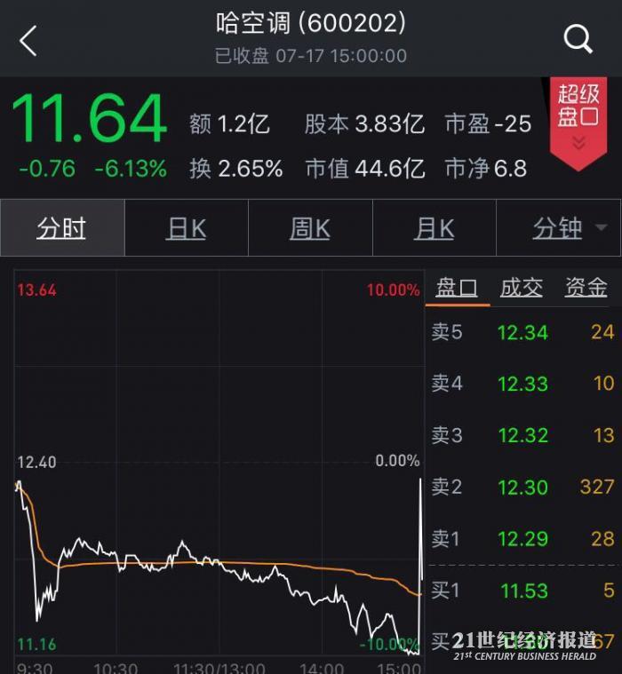 1500282498347294.jpg 哈空调.jpg