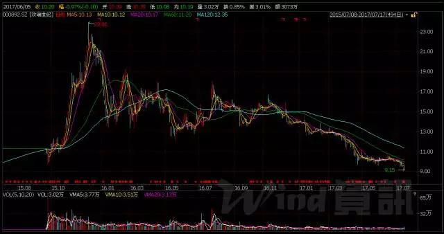 1500368524910818.jpg 2.jpg