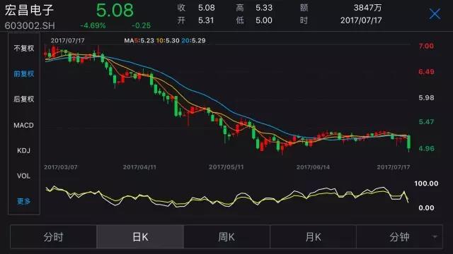 1500368538328886.jpg 3.jpg