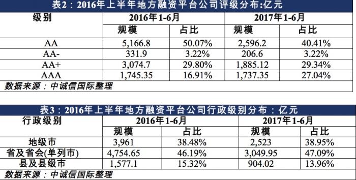21世纪经济报道发行量_21世纪经济报道(3)
