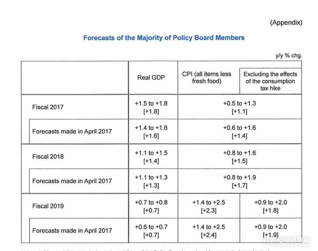 屏幕快照 2017-07-20 上午11.17.36.jpg