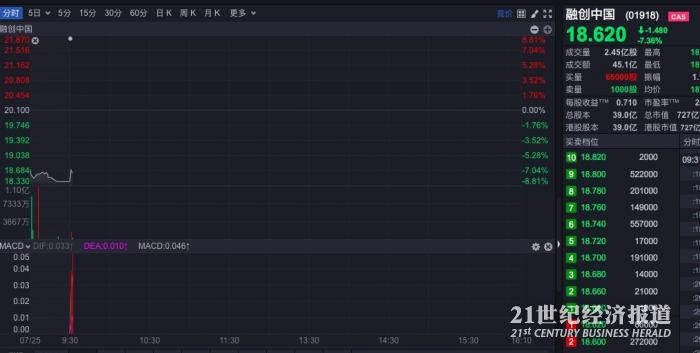 1500946307685341.jpg Jietu20170725-093140.jpg